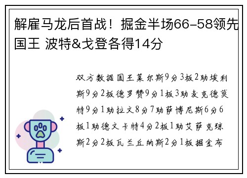 解雇马龙后首战!掘金半场66-58领先国王 波特&戈登各得14分